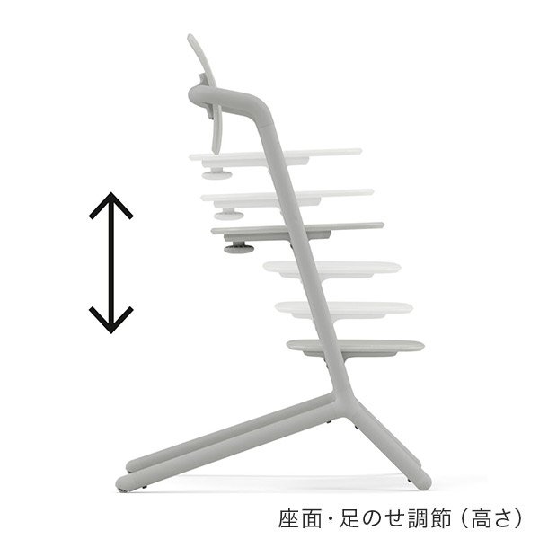 【最新モデル】サイベックス レモチェア / スウェードグレー cybex LEMO CHAIR